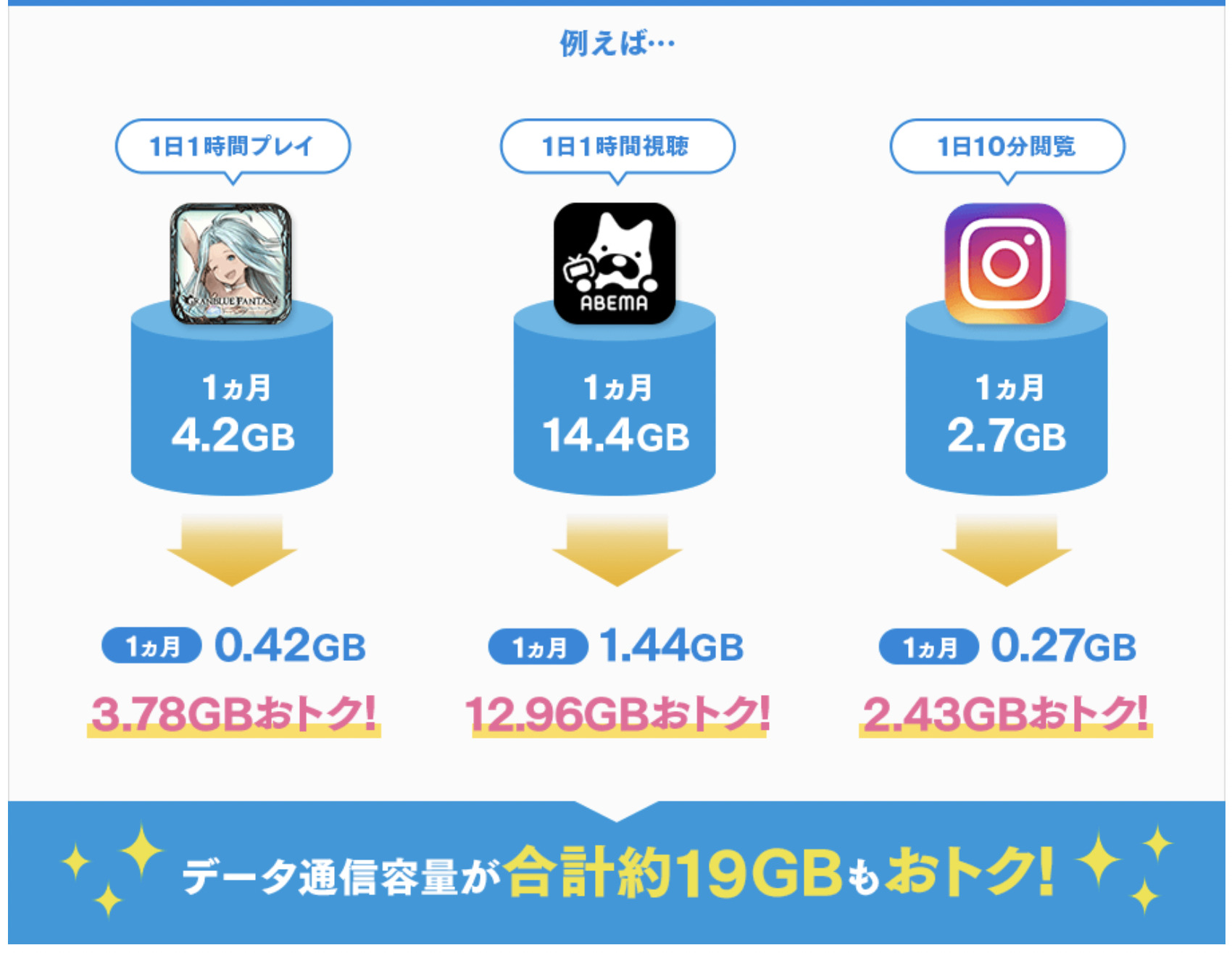 グラブル リンクスメイトを4年継続して感じたメリットとデメリットを解説